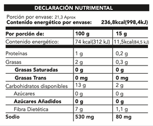 Bundle Dip de Jamaica 320gr (3 pz)