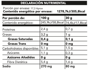 Salsa Rojamaica Grande